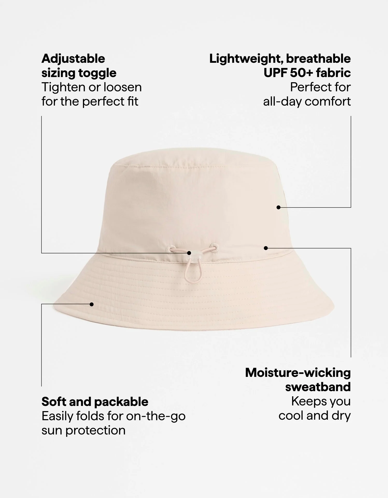 Bondi Bucket Hat UPF 50+ - Image 10