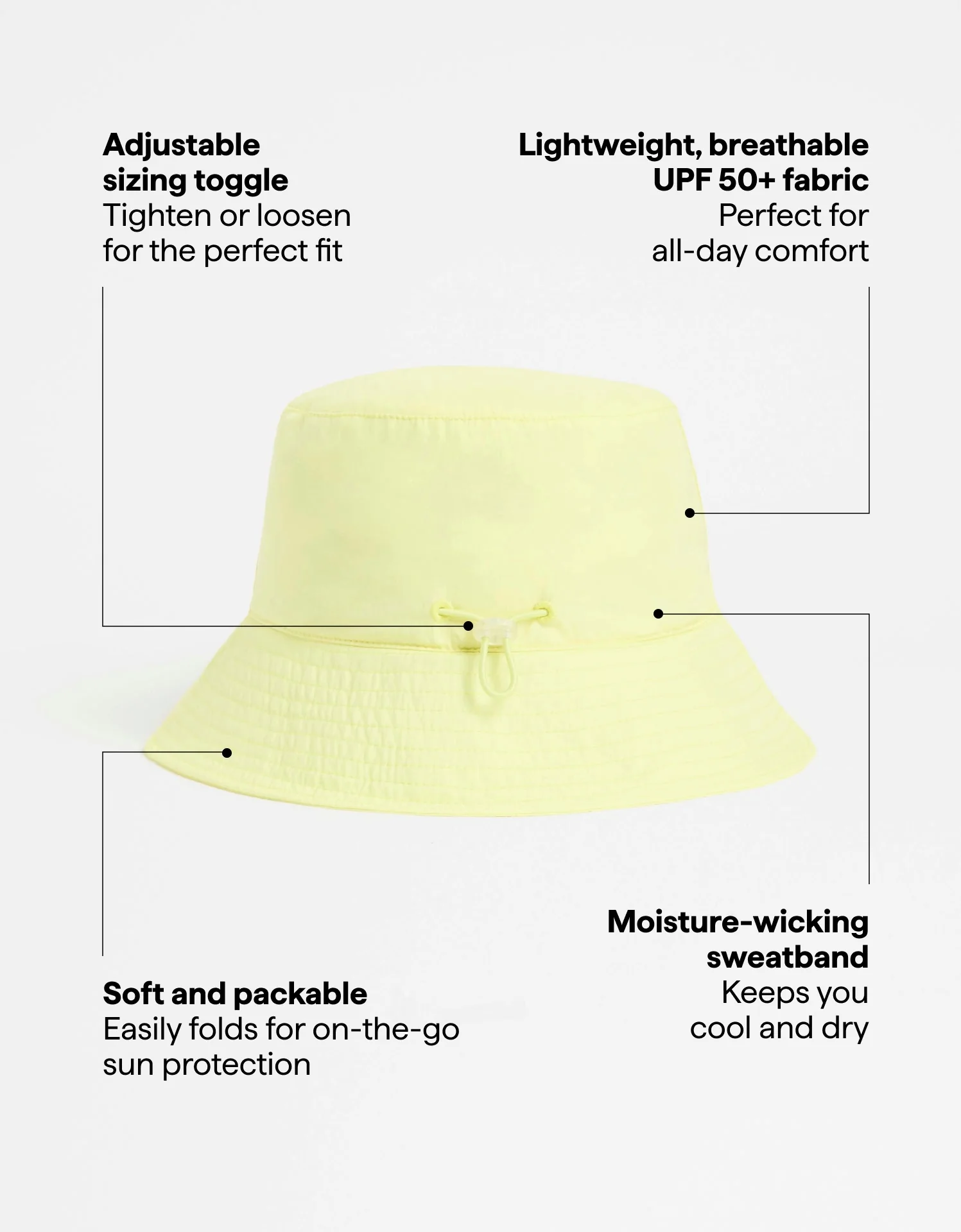 Bondi Bucket Hat UPF 50+ - Image 52