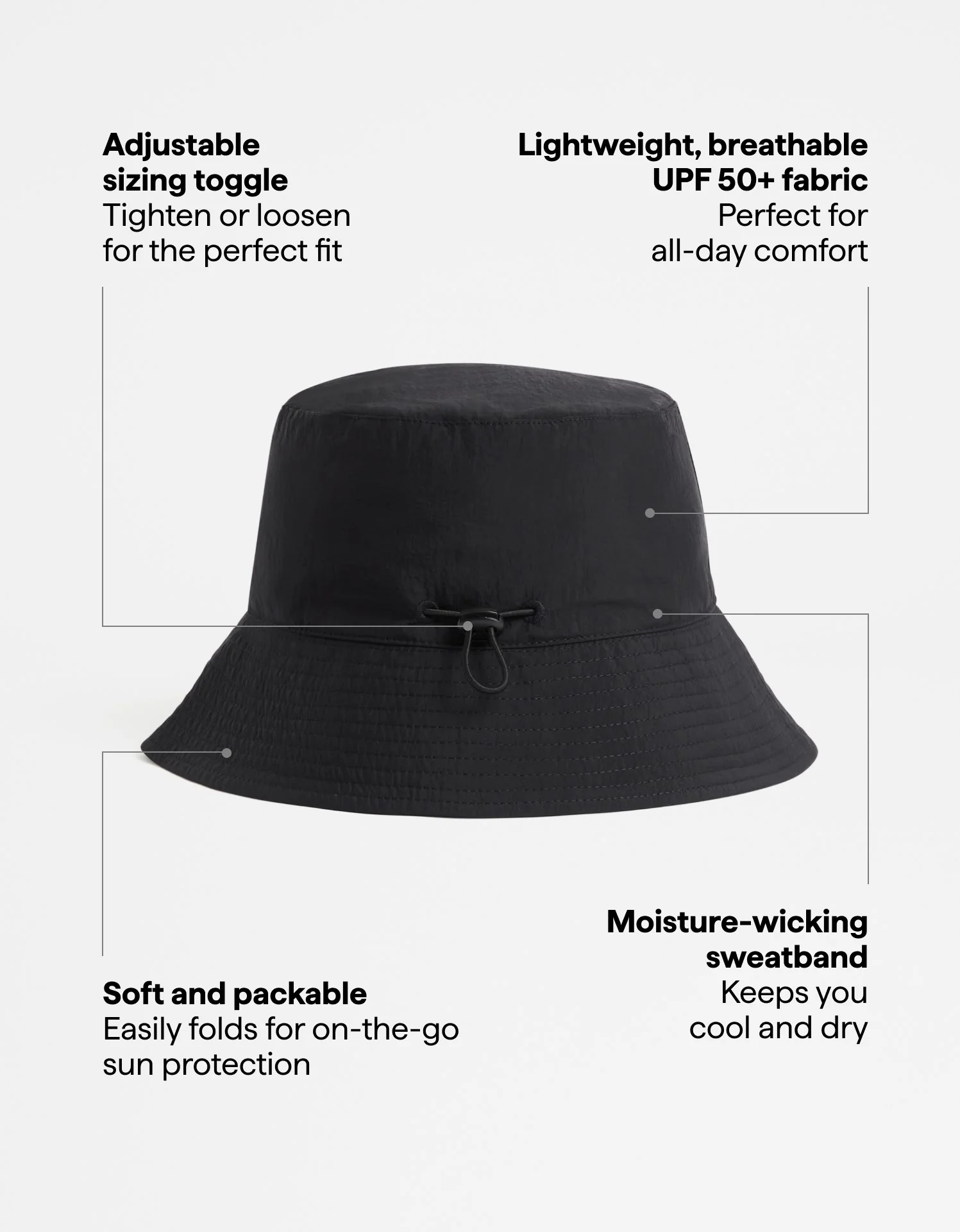 Bondi Bucket Hat UPF 50+ - Image 16