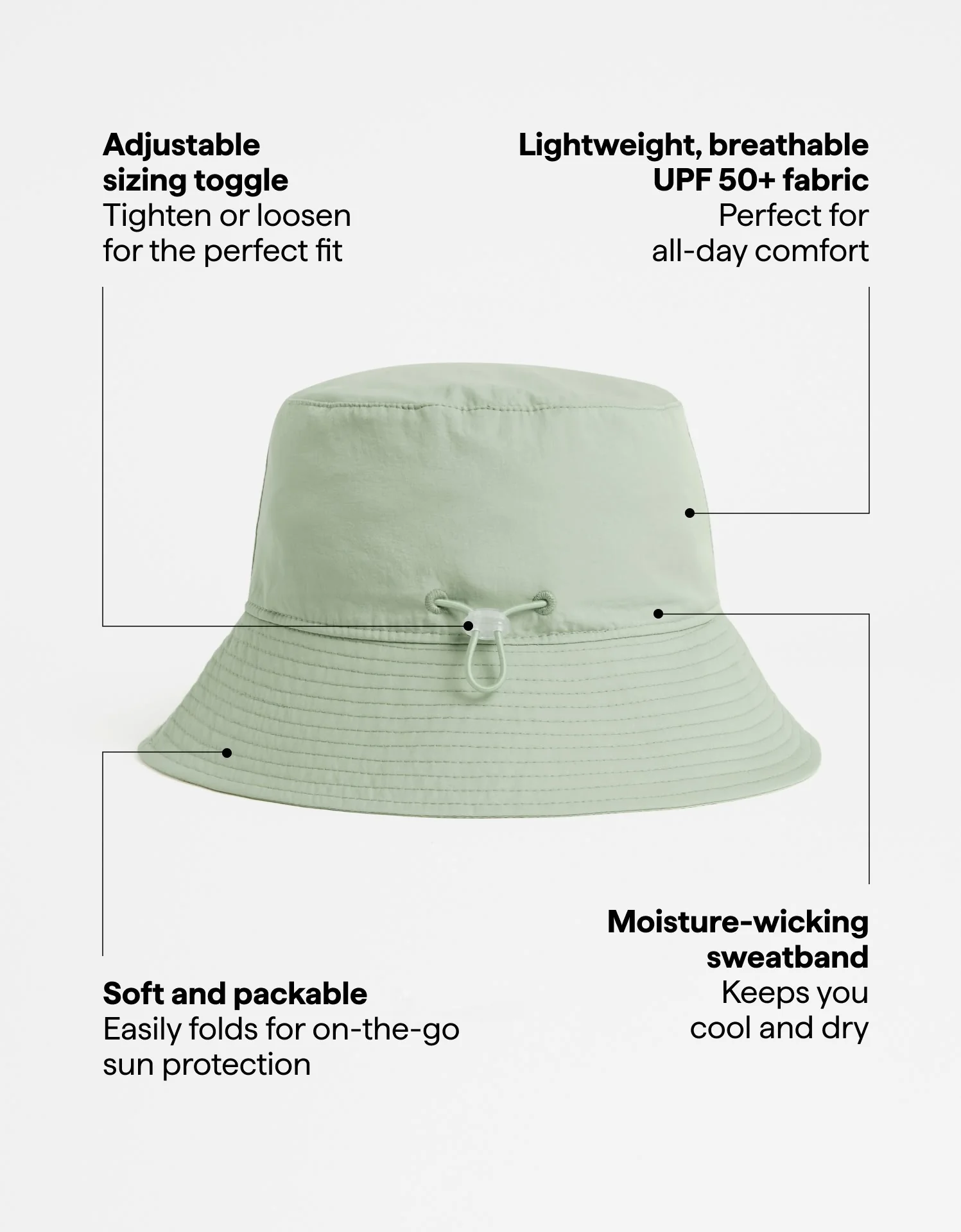 Bondi Bucket Hat UPF 50+ - Image 3