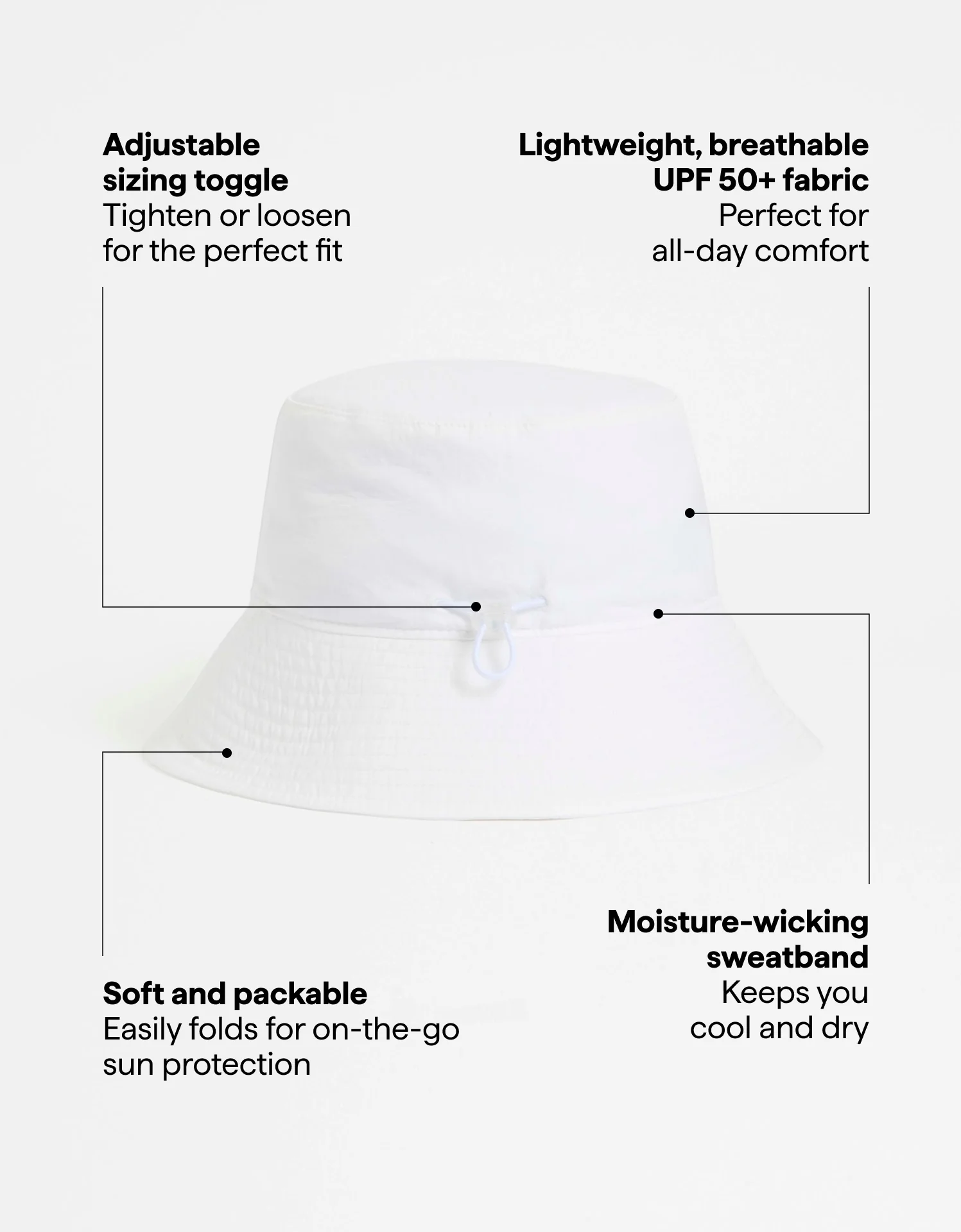 Bondi Bucket Hat UPF 50+ - Image 31