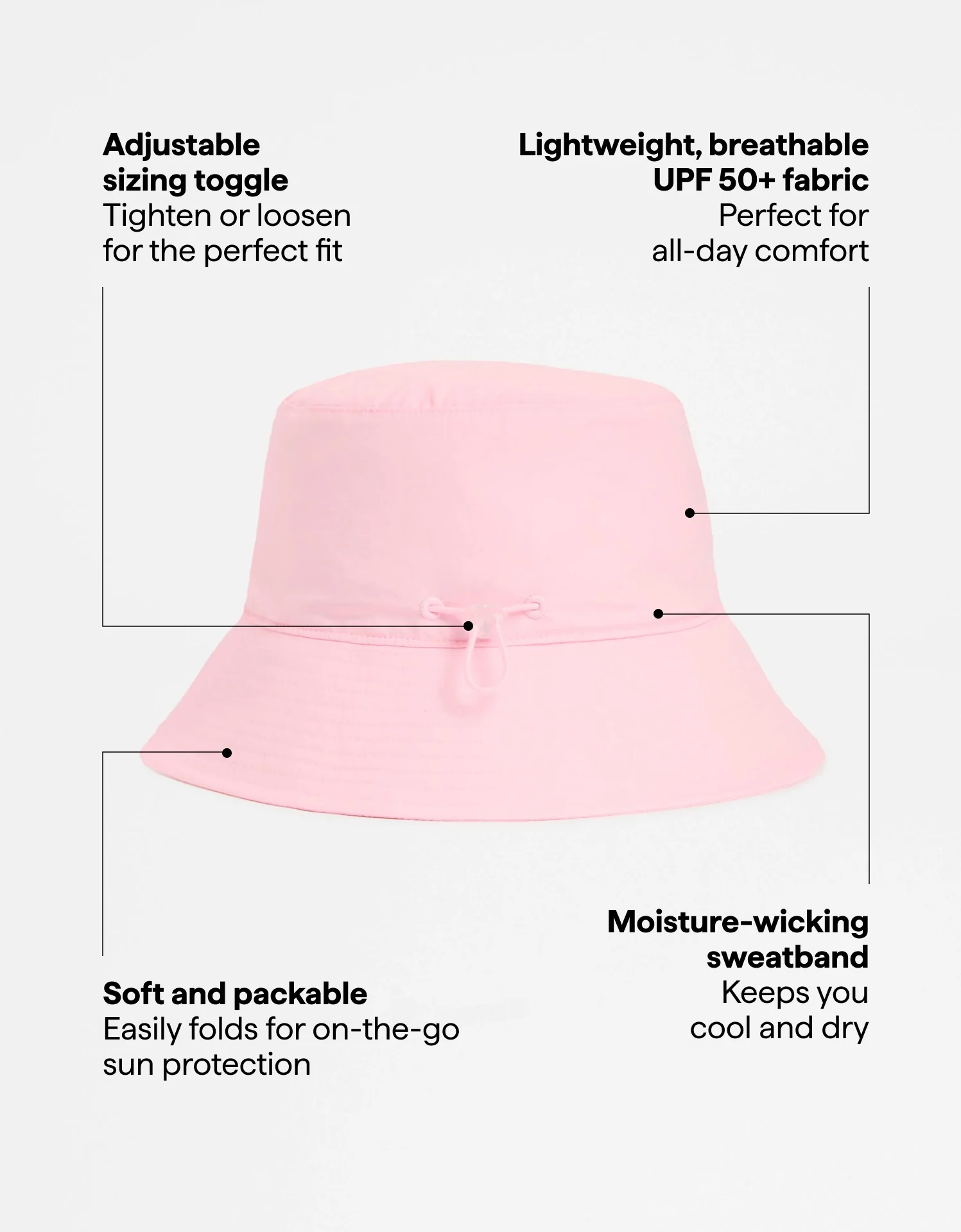 Bondi Bucket Hat UPF 50+ - Image 64