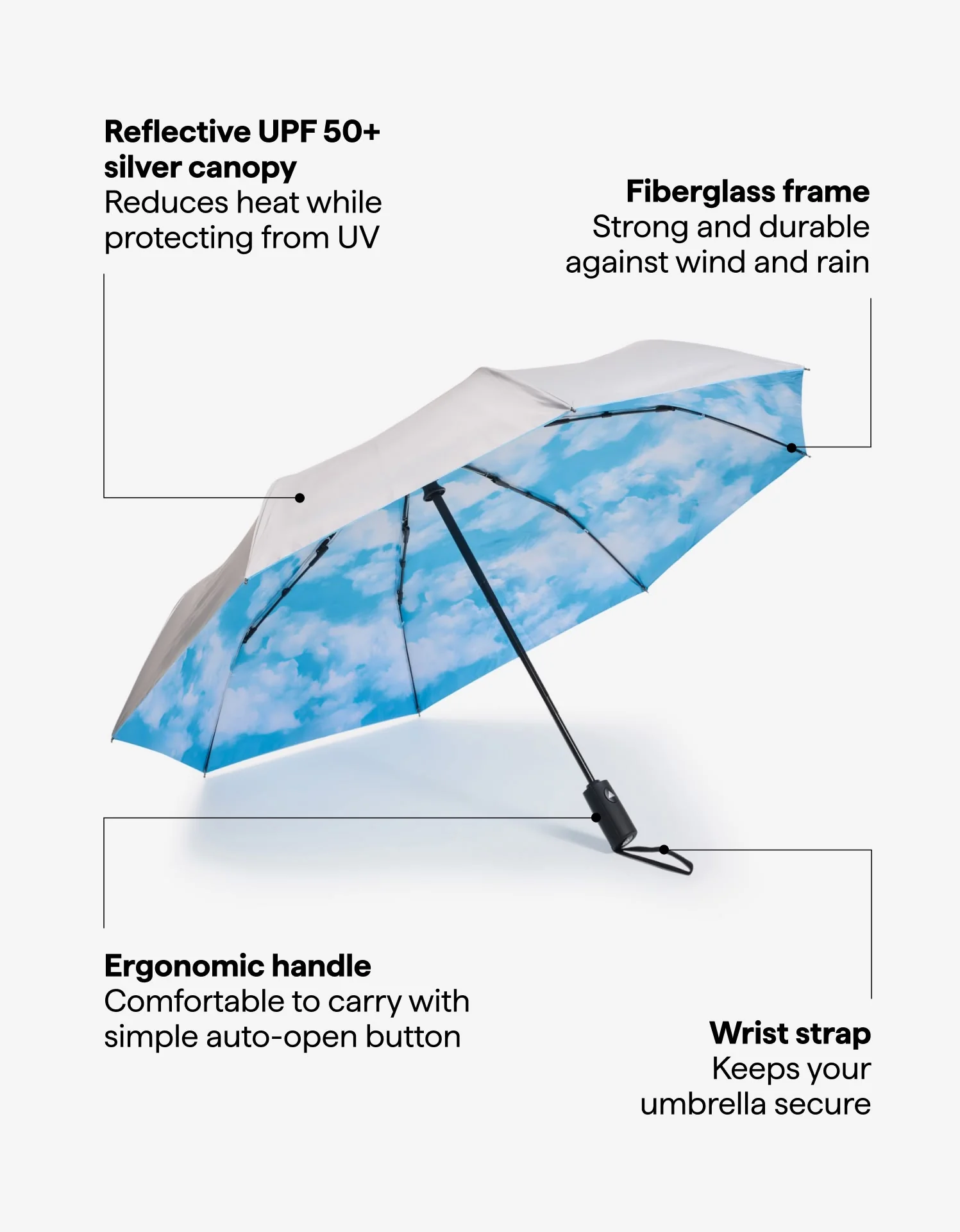 Compact Sun Protective Umbrella UPF 50+ - Image 20