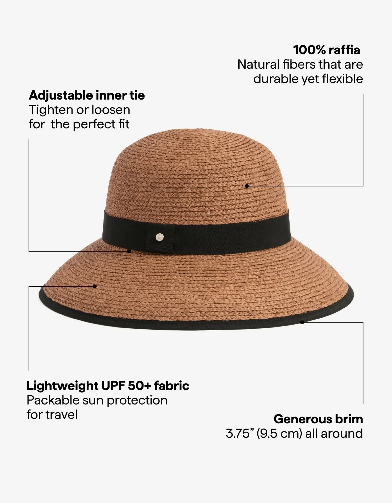 Provence Wide Brim Sun Hat UPF50+ - Image 10
