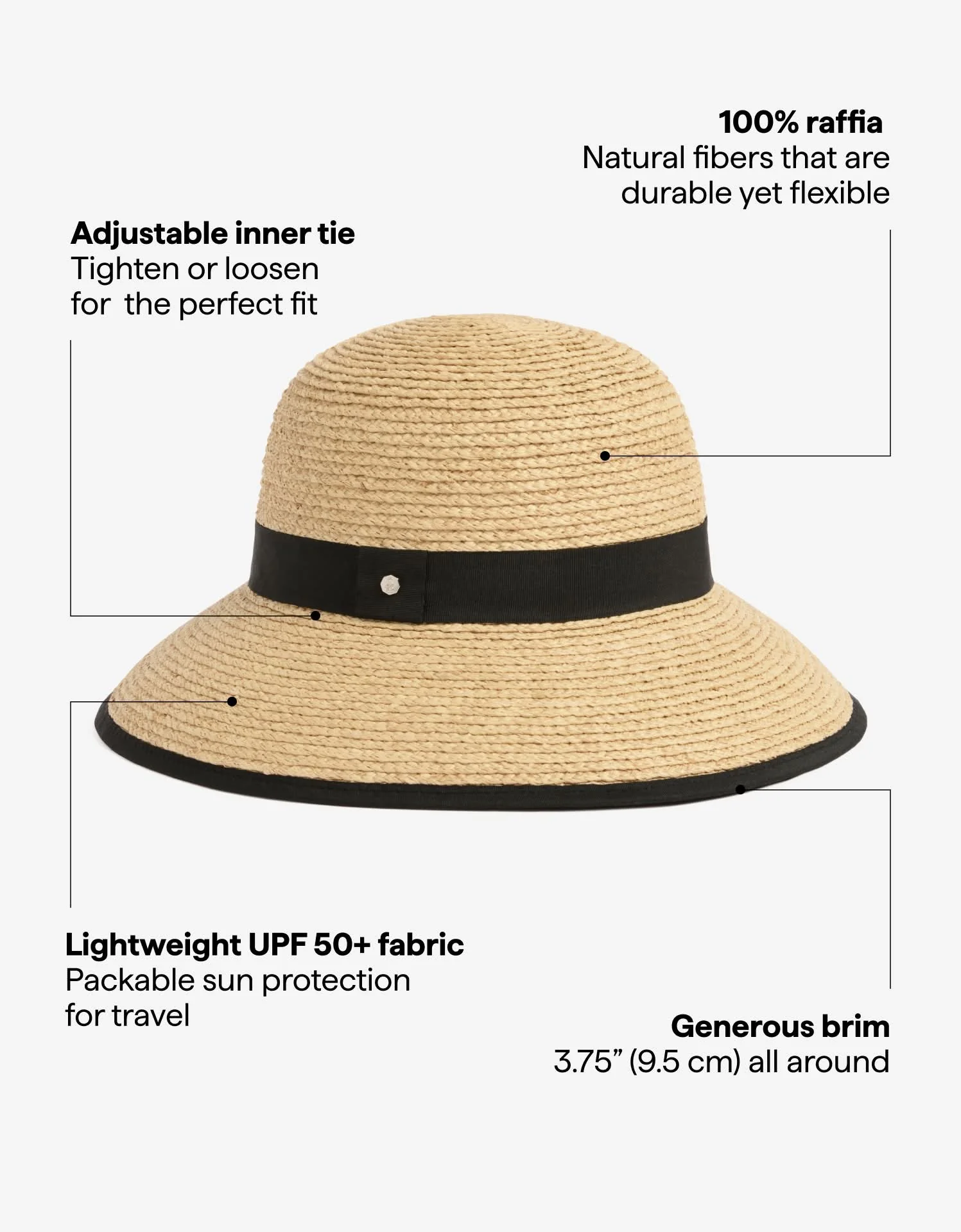 Provence Wide Brim Sun Hat UPF50+ - Image 3