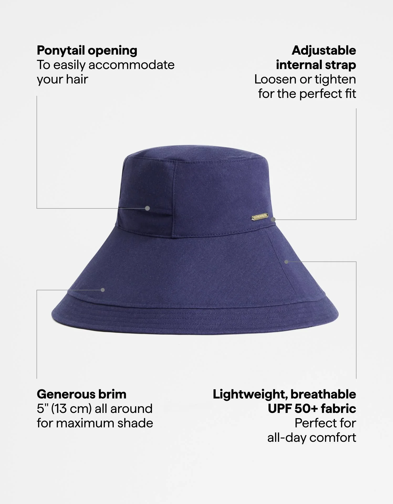 Summer Ultra Wide Brim Sun Hat UPF 50+ - Image 11