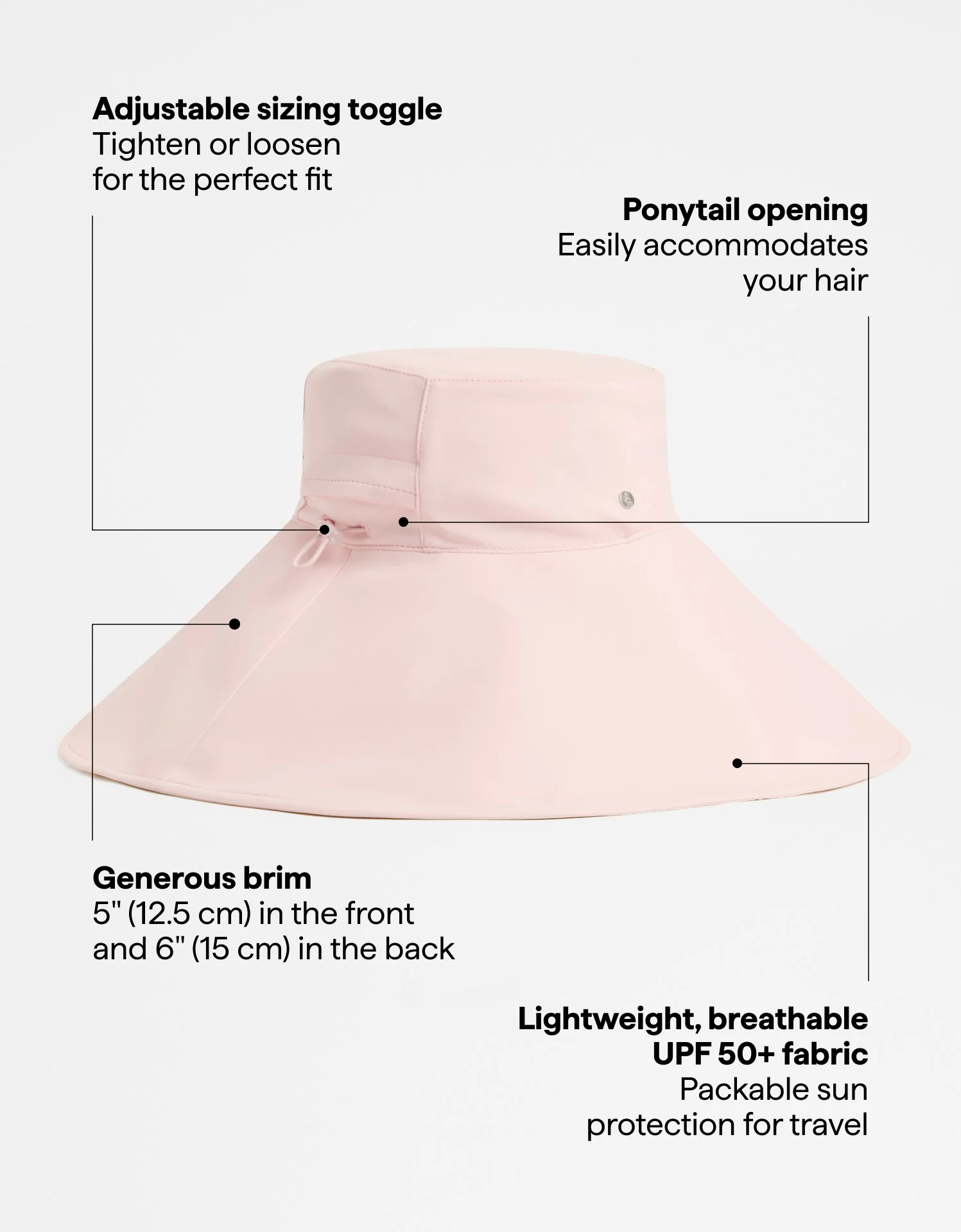 Ultra Wide Brim Hat UPF 50+ - Image 11