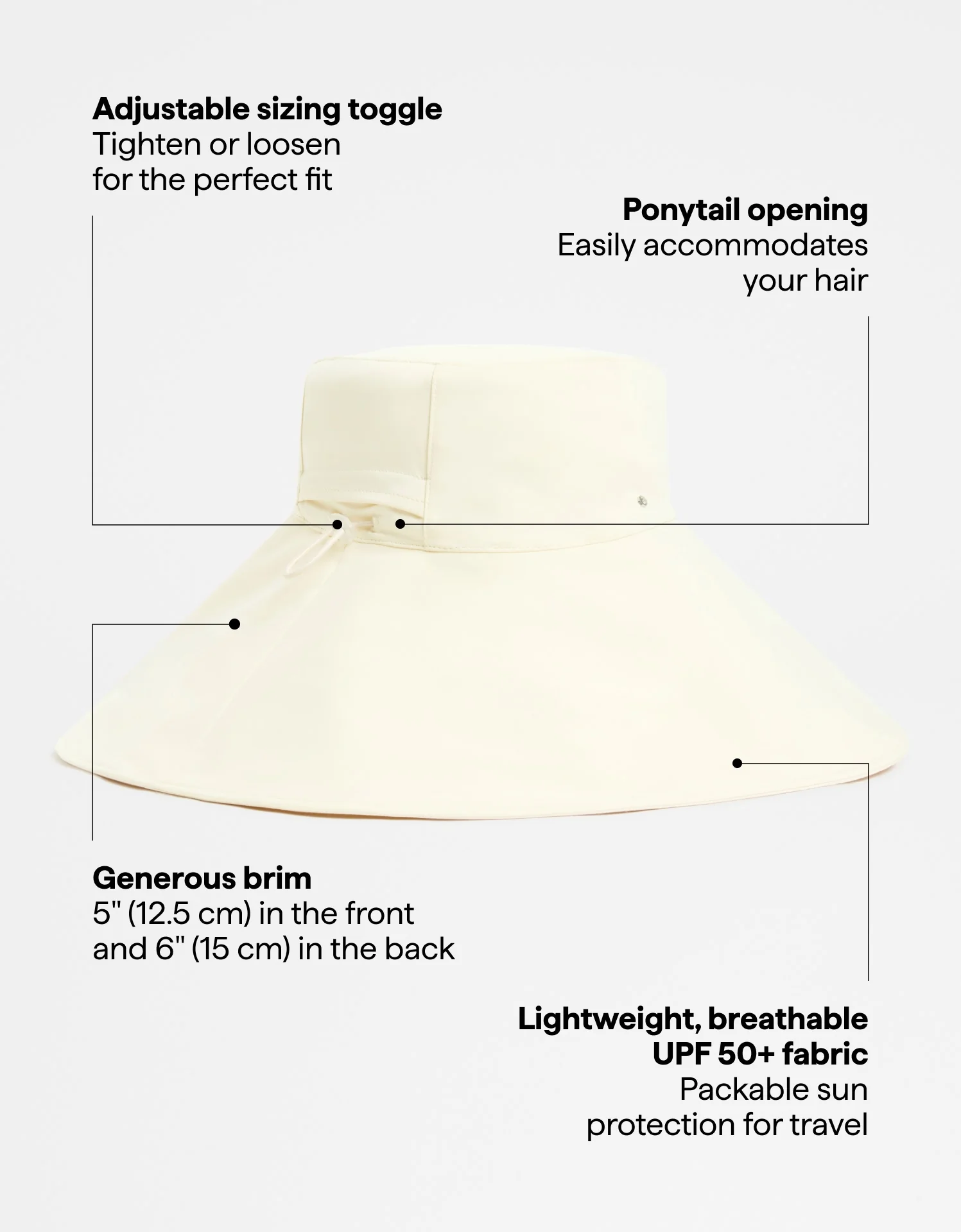 Ultra Wide Brim Hat UPF 50+ - Image 19