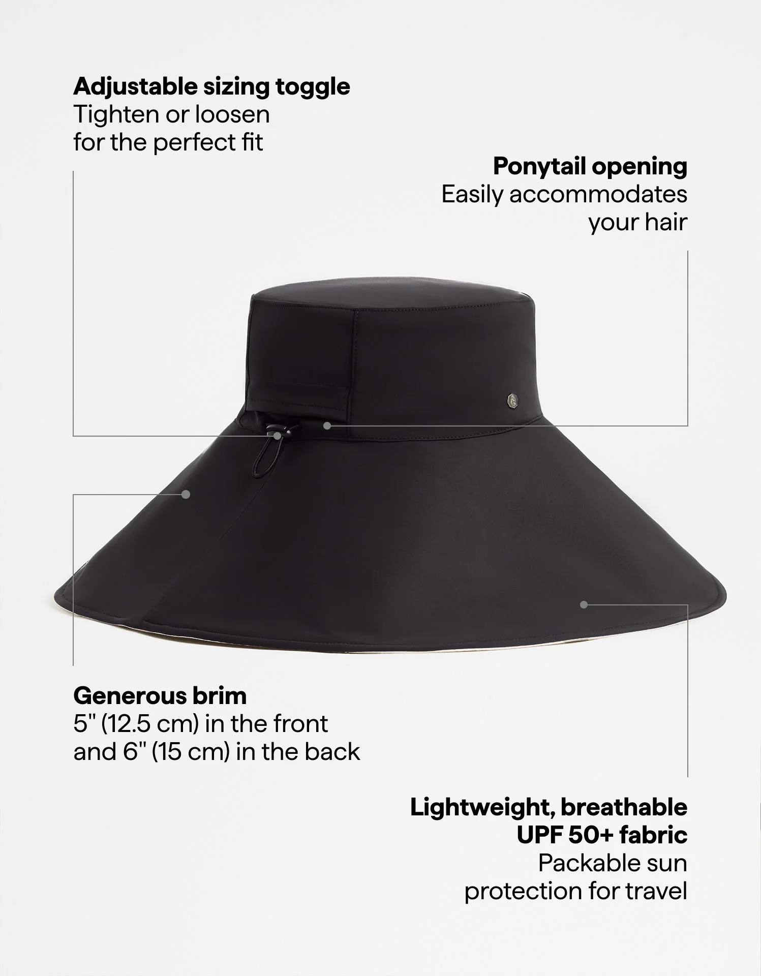 Ultra Wide Brim Hat UPF 50+ - Image 3