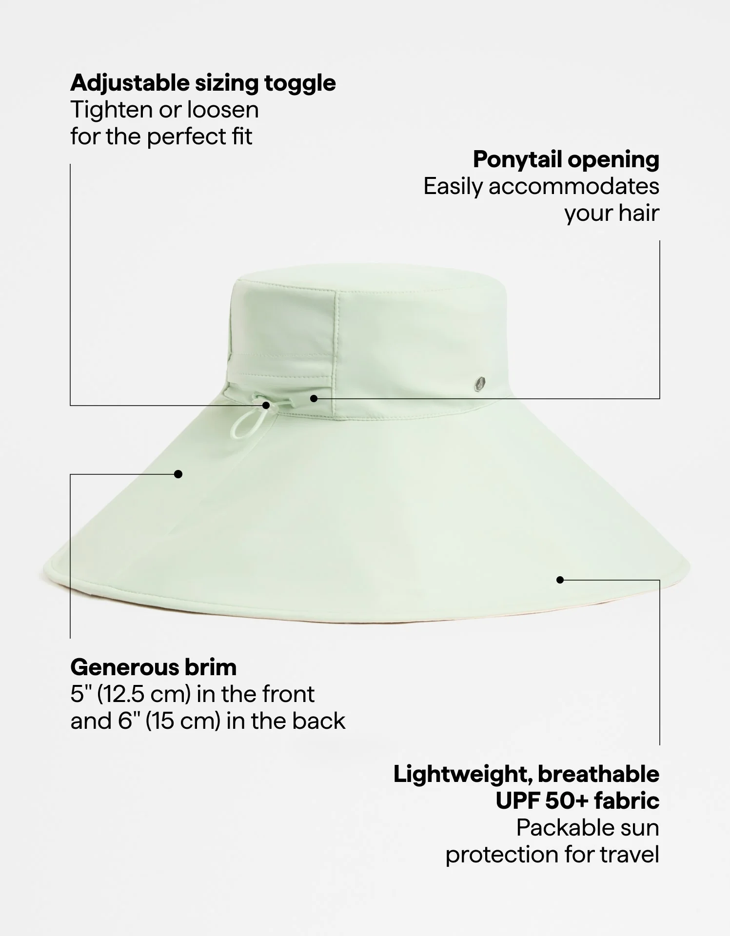 Ultra Wide Brim Hat UPF 50+ - Image 36