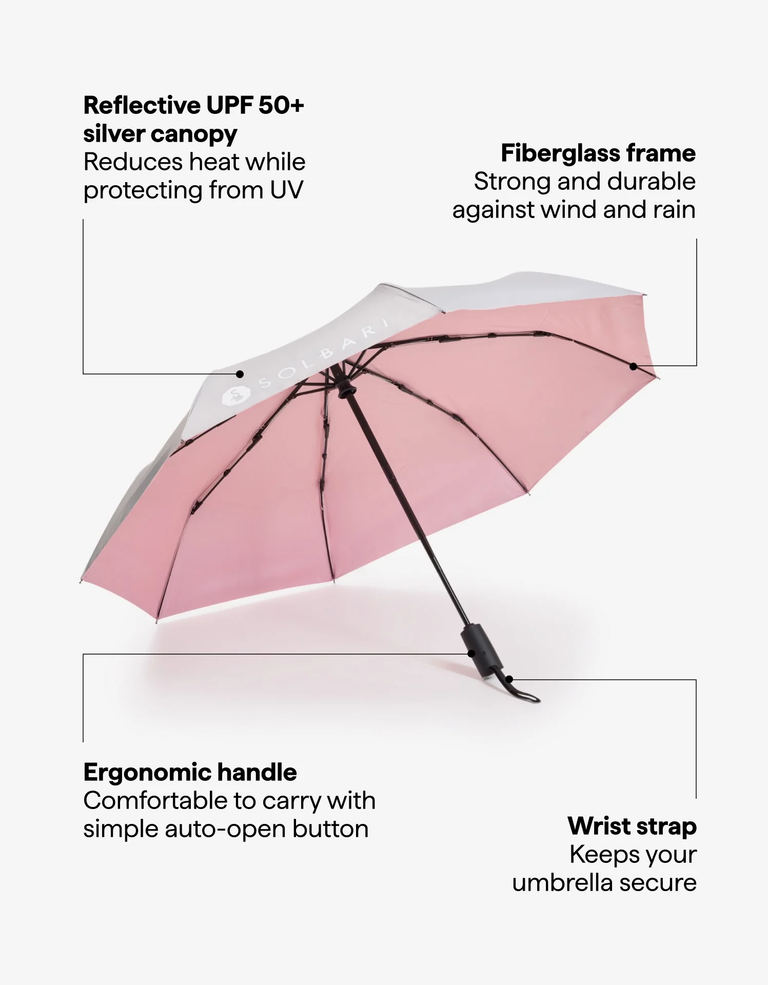 Compact Sun Protective Umbrella UPF 50+ - Image 12