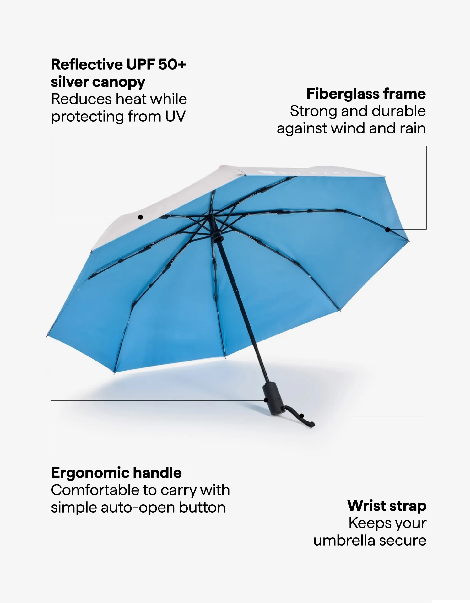 Compact Sun Protective Umbrella UPF 50+ - Image 38