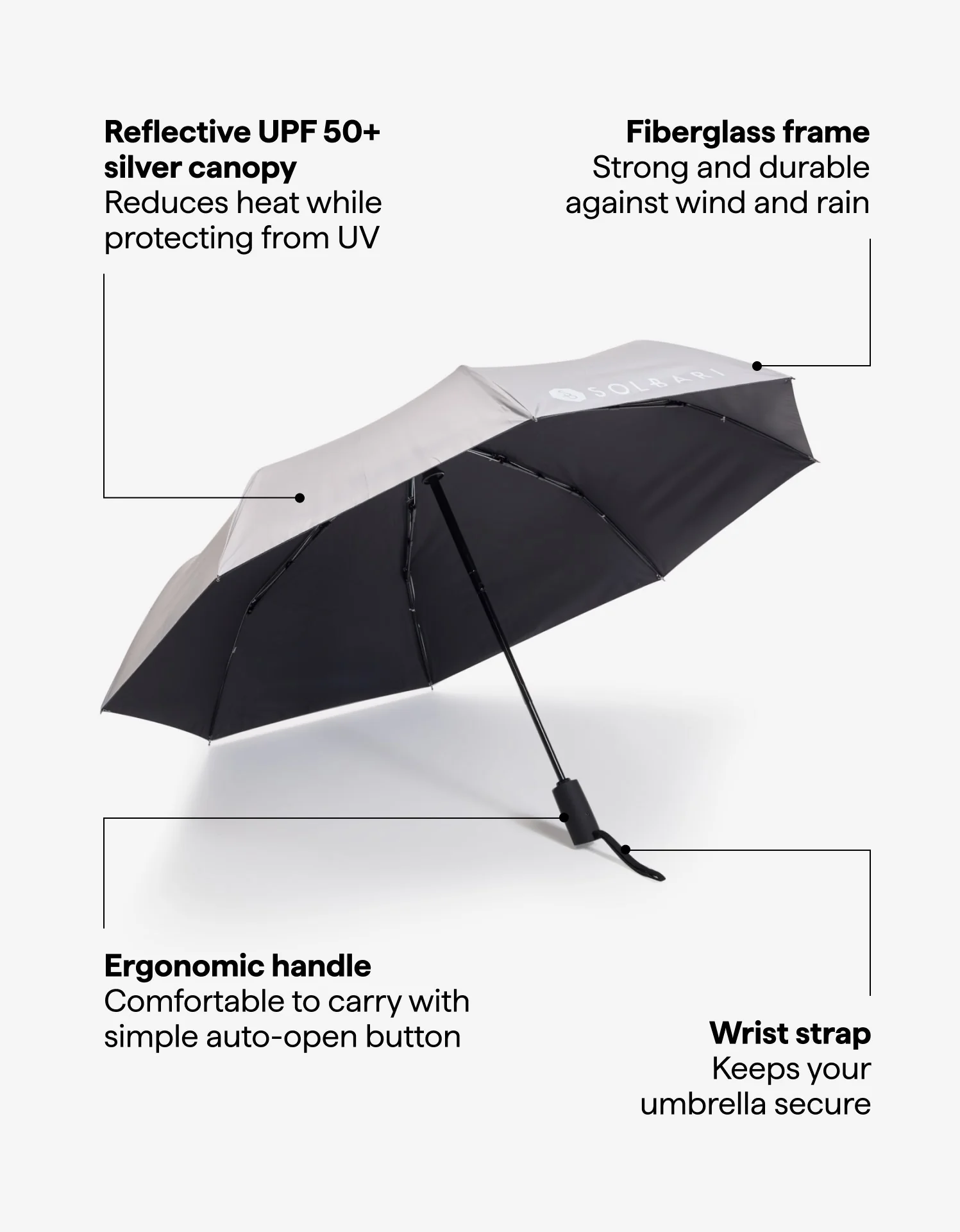 Compact Sun Protective Umbrella UPF 50+ - Image 56